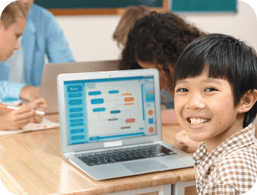 Lộ trình học cá nhân hóa